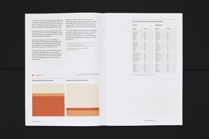 M35 | McGrath Report 2017