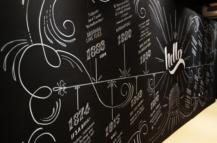 'Hello' Typography by Sophia Mary Mac #typography #brush #lettering #handlettering #handtype #blackboard #chalk #chalkboard #hello #layout