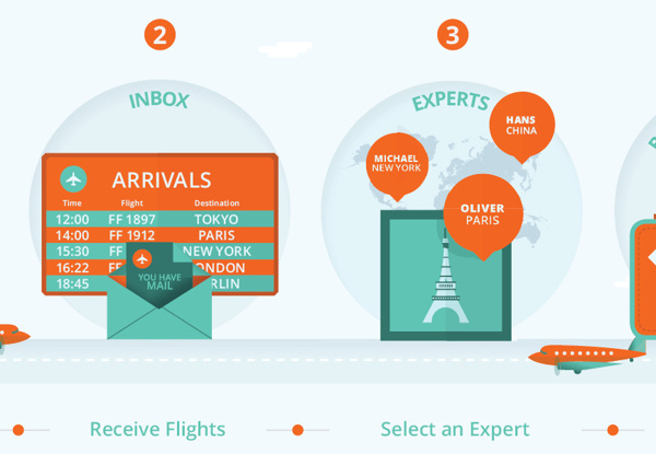 FlightFox illustration on Behance #ux #infographics #infographic #graphic #travel #texture #ui #illustration #plane #fly #info #airport #bespoke #web