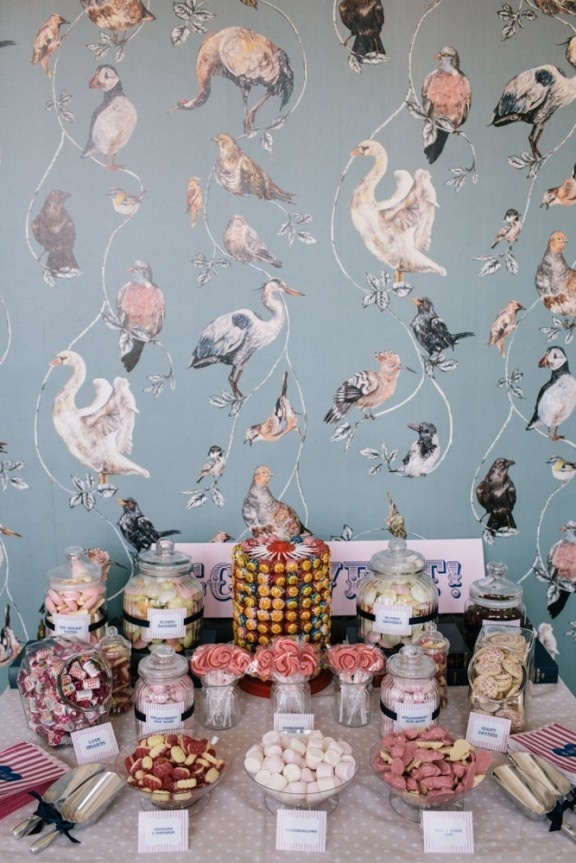 Robbins Photographic The Roost Dalston East London 177 #birds #wallpaper #pattern #sweets