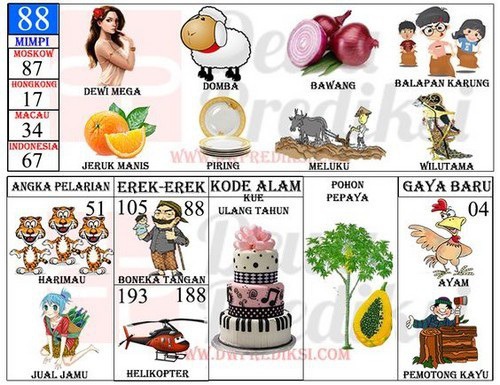88 Dewi Naga