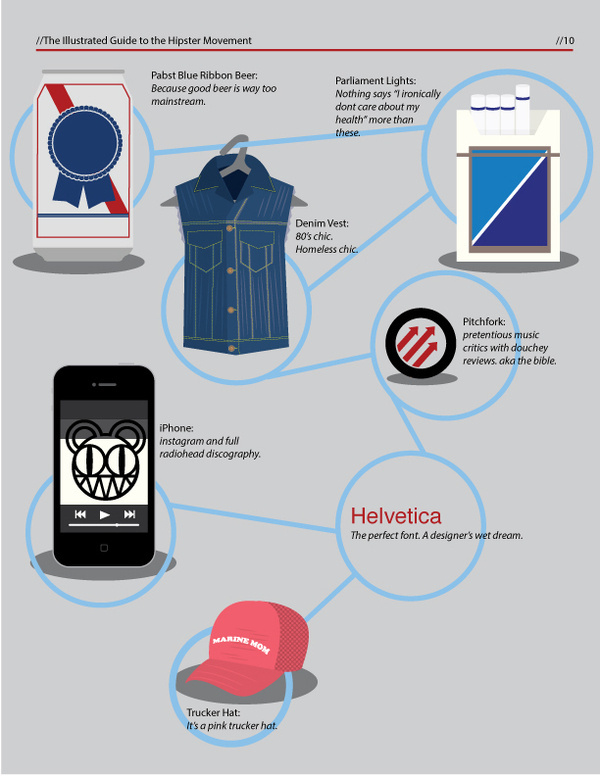 The VIsual Guide to the Hipster Movement - Noah Mooney Design #diagram #hipster #magazine