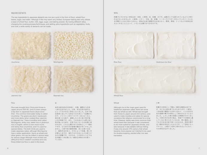 foreign-japanese-sweets-2 #food #catalog