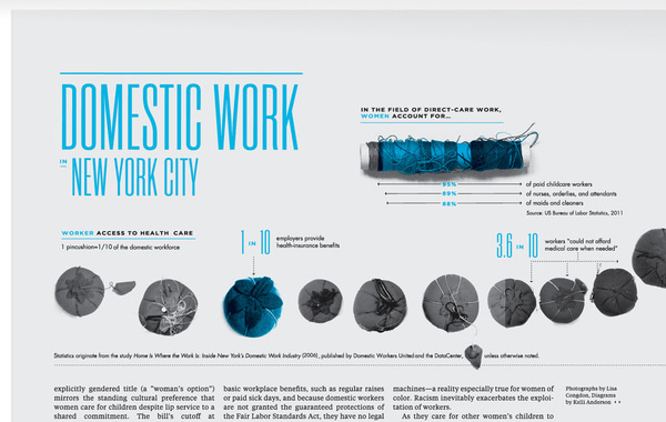 Kelli Anderson #infographic #newspaper #typography