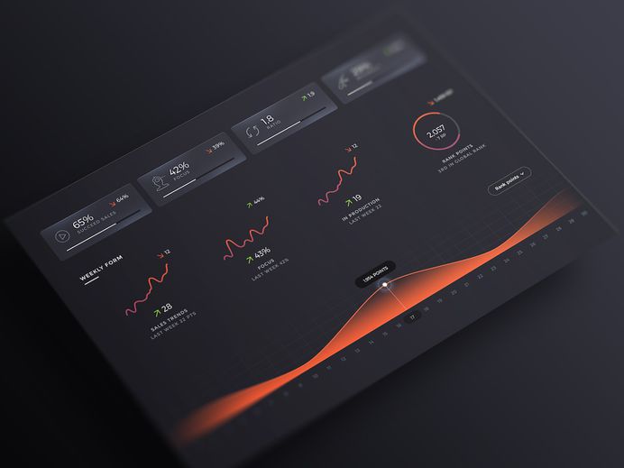 Presentation mockup perspective