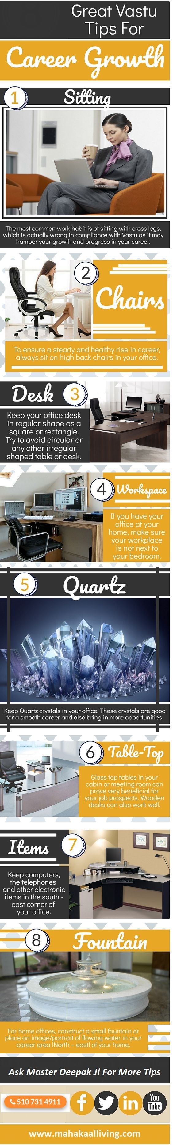 15 Vastu Tips For Career Growth & Success [Plus 6 Don'ts]