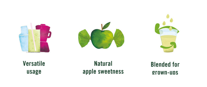 Cawston Press Sales #iPad #App #Design #Icons