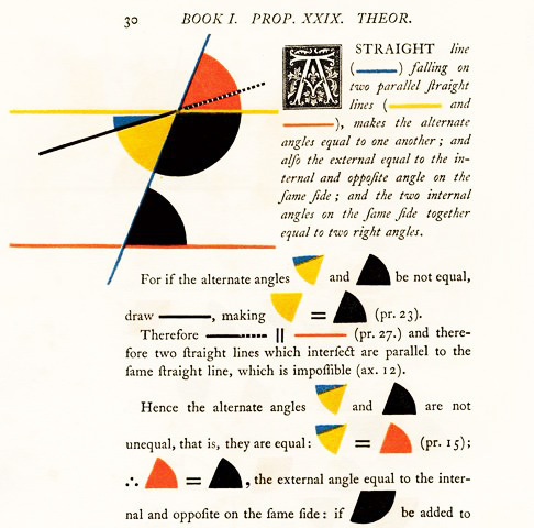 Mondrian Meets Euclid: An Eccentric Victorian Mathematician's Masterwork of Art and Science #colourful #mathematical