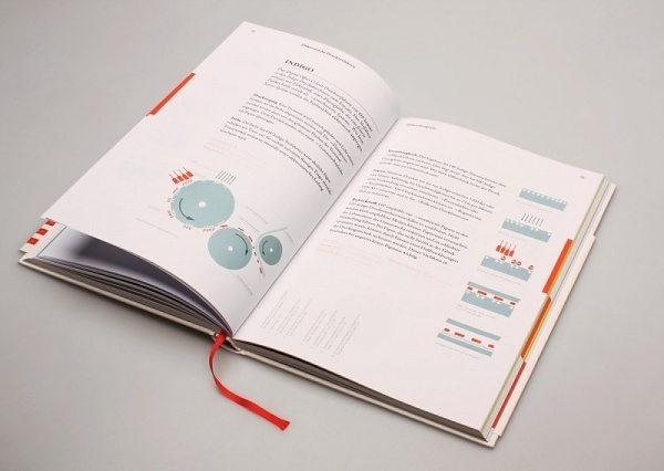Papier. Handbuch zu Papier, Druck und Weiterverarbeitung #paper #book