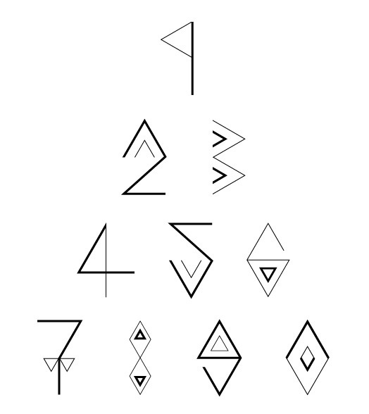 Triangle font on the Behance Network #1 #font #design #graphic #3 #colors #numbers #2 #typography
