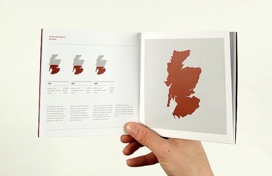 Pelican Jigsaw #infographics #design #graphic #minimal