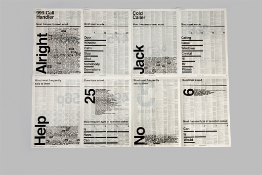 3 Minutes - Charlie De Grussa #3 #newsprint #helvetica #minutes
