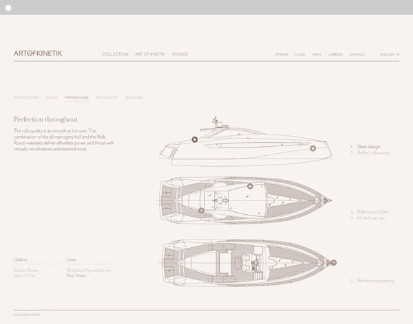 Art of Kinetik by Jonathan Davies #web