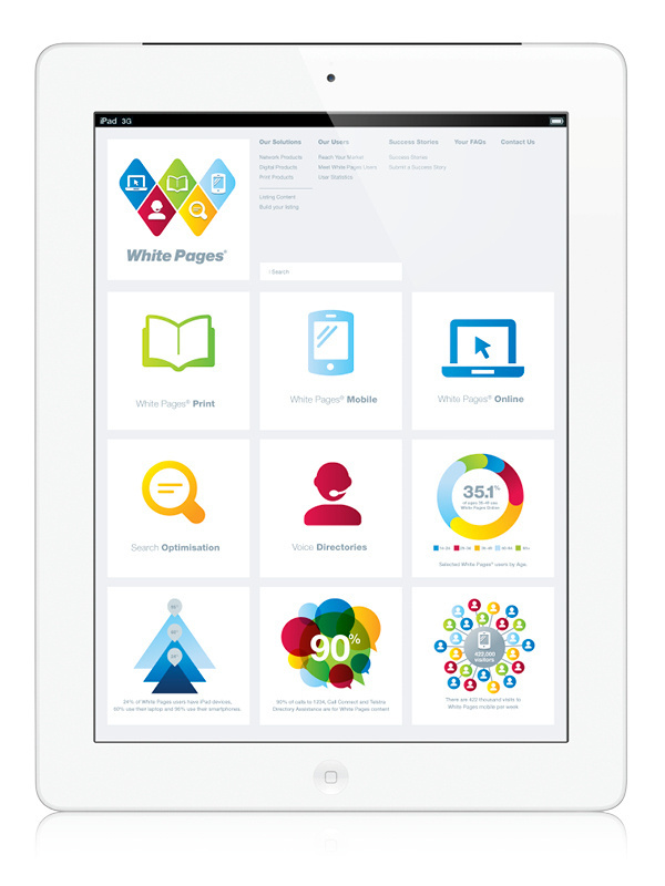White Pages on Behance #icons