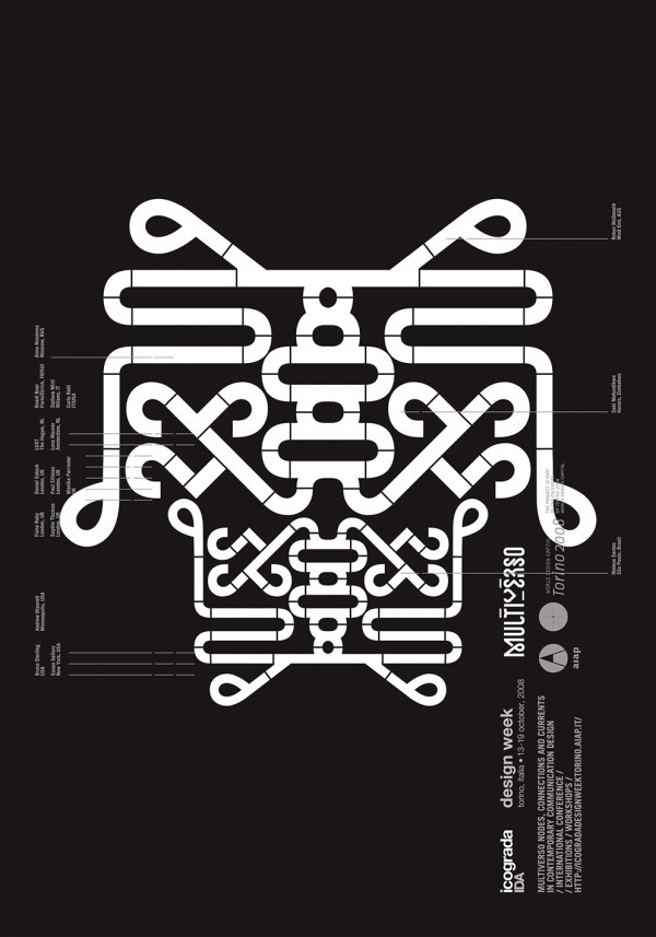 Zup Associati | PICDIT