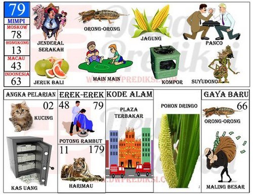 79 Jendral Serakah