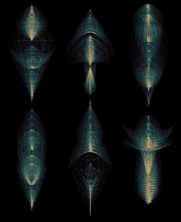 complex