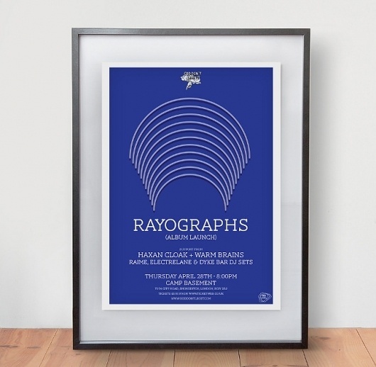 James Kirkups portfolio #frame #dont #print #james #it #poster #like #god #kirkup