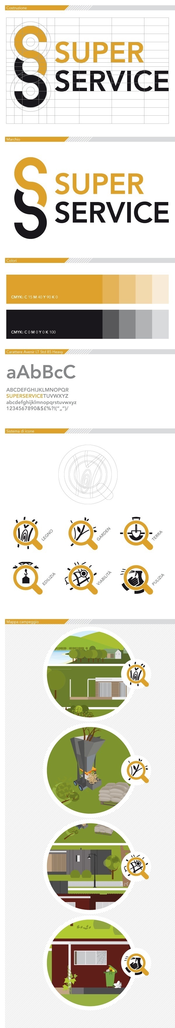 SUPER SERVICE by o-zone , via Behance #information #infographics #print #infographic #icons #visualizing #info #illustration #graphics