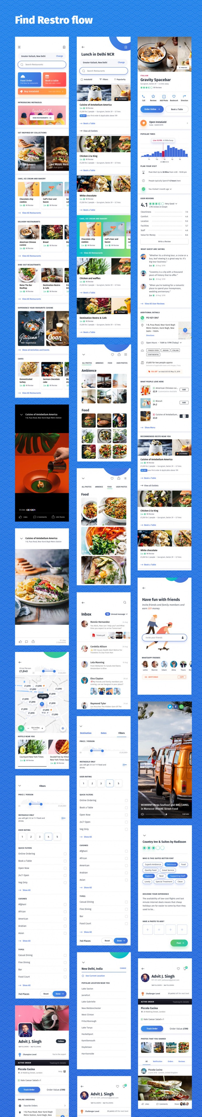 Tripto – Hotel and Food Mobile App UI-kit