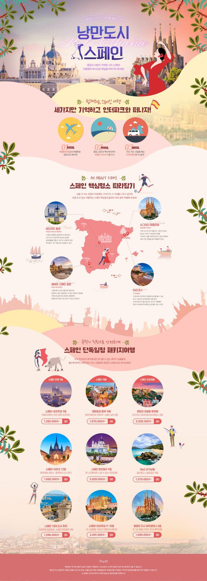 INTERPARK TOUR Spain Travel Promotion Design