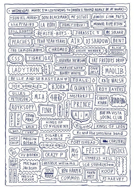 type #type