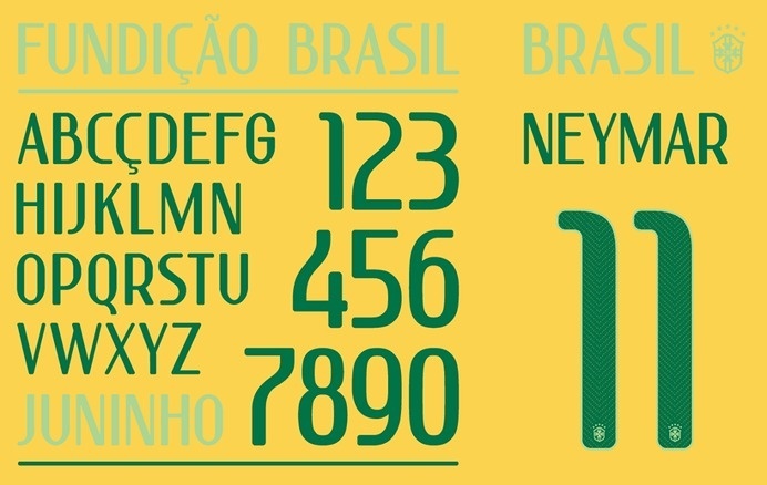 brazil_home #numbers #brazil #typeface #custom