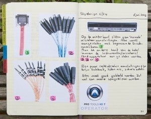 inkyjournal moleskine1 #notes #moleskine