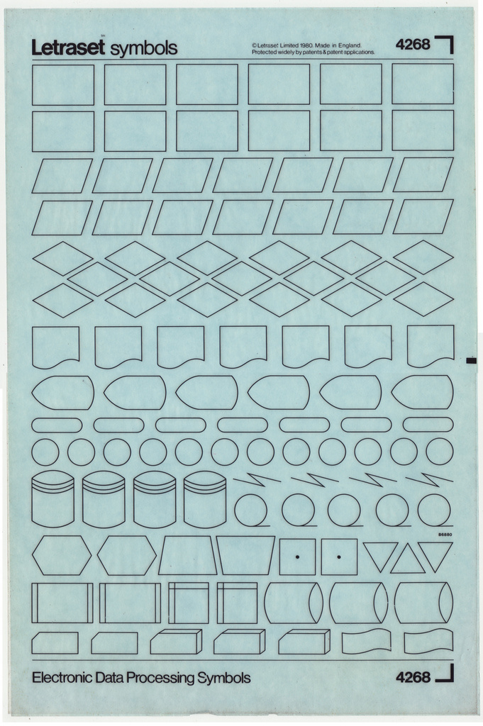 an aesthete, letraset #shape
