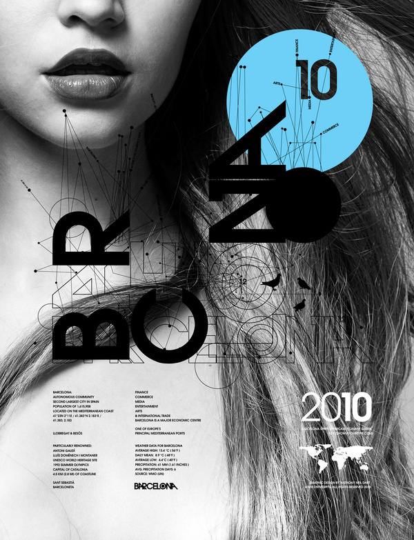 Barcelona Showusyourtype Exhibit 2010 by Anthony Neildart #design #graphic #poster #barcelona