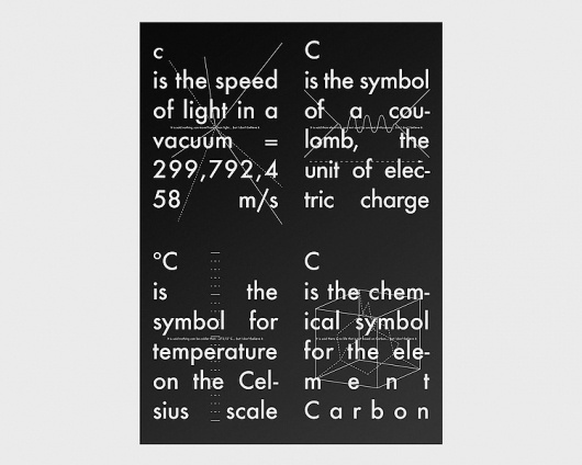 Ritxi Ostáriz. Re_Type C #ostariz #ritxi