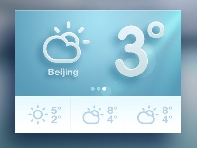 Weather #ret