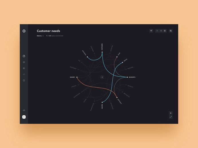 Website Dashboard UI Examples Inspiration | TMDesign