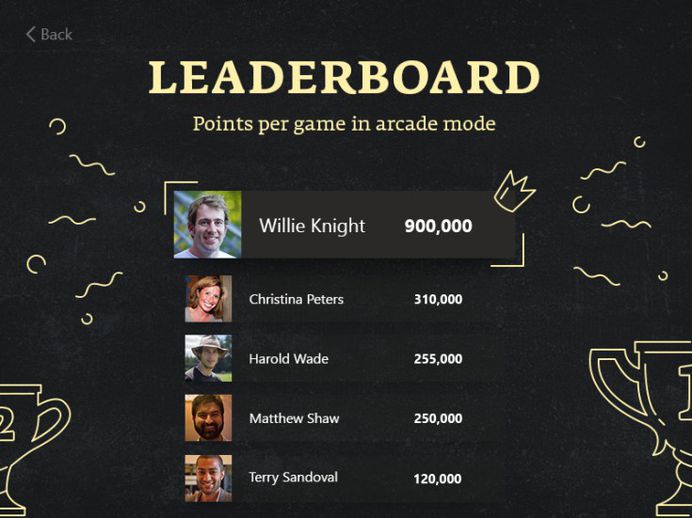Leaderboard UI Design