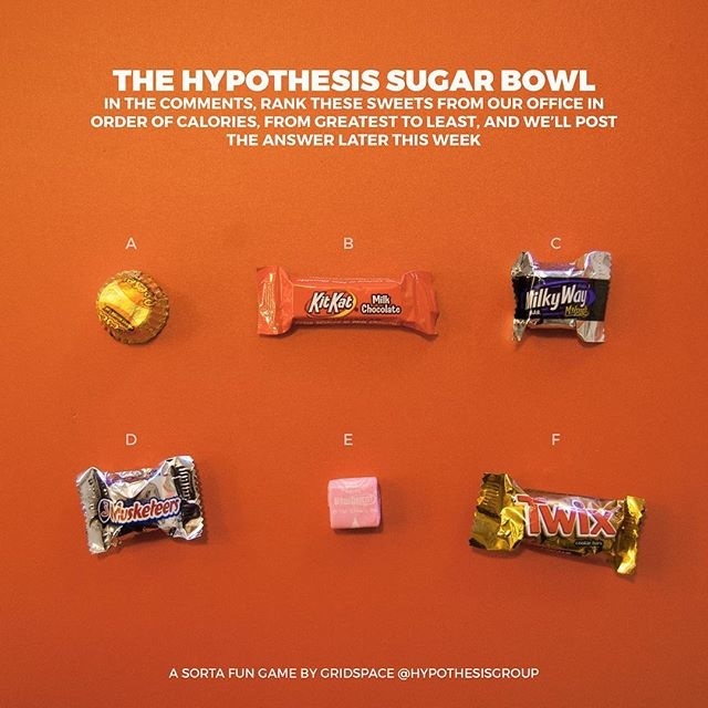 #candybowl