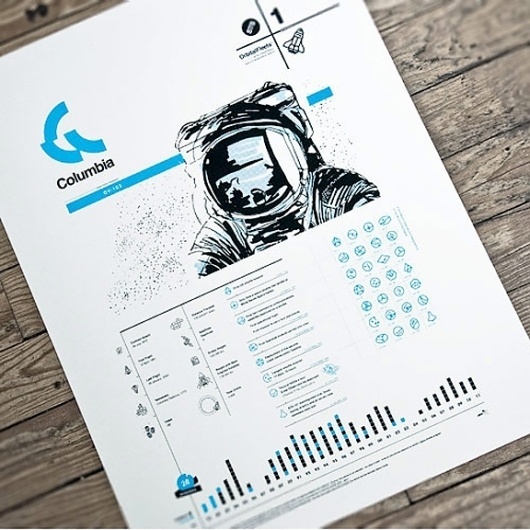 The Fox Is Black » Space Suit of the Week #astronaut #print #graphic #info