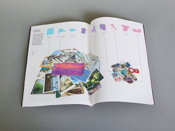 Maggie's Mirror #branding #maggies #store #catalogue #mirror #vintage