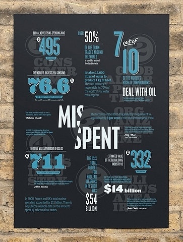 FFFFOUND! #design #graphic