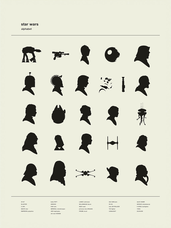 Star Wars AlphabetÂ byÂ Patrick Concepcion #star #movies #wars #poster