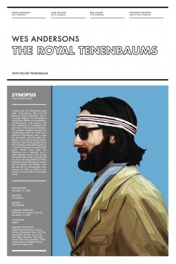 Ben Biondo / Graphic Designer #tennis #design #graphic #wes #anderson #poster #futura #type #baumer