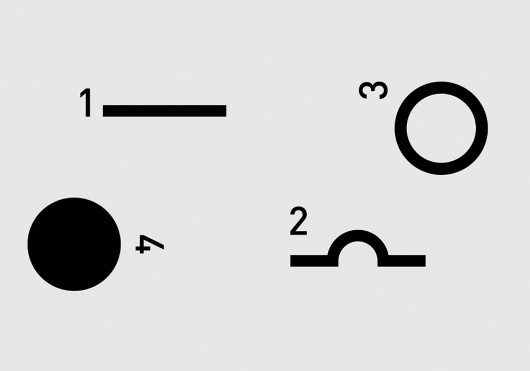 Collate #numbers #number #diagram