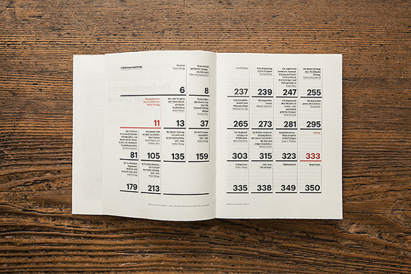 Herausgefordert. Die Geschichte der Basler Zeitung on Behance #layout