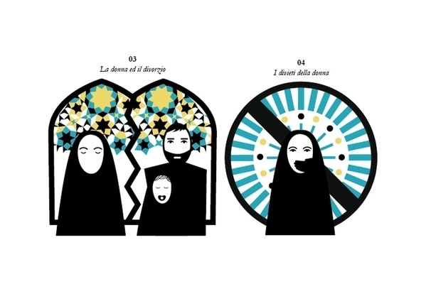Tesi di laurea / 2011 on the Behance Network #icon #iran