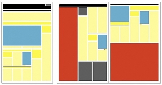 Dropular #grid