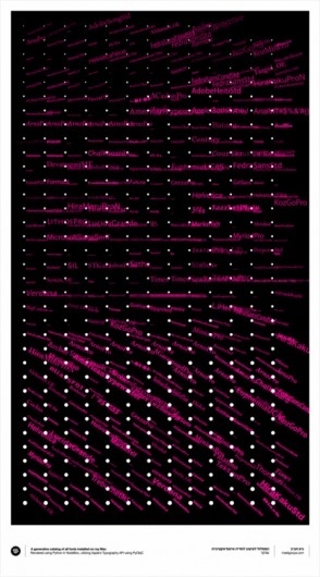We Love Datavis - Experimental Type Posters by Guy Haviv #type