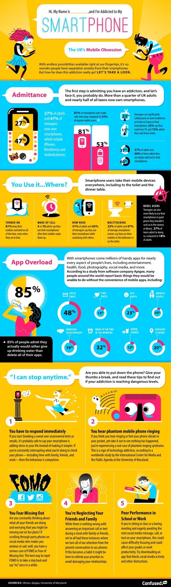 Infographic Smartphone Addiction Graphic And Graphic Poster Image