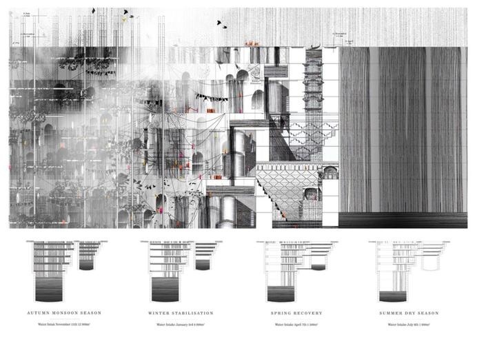 Presidents Medals: New Lohachara – A Dialogue between Man and the [Super]Natural #architecture
