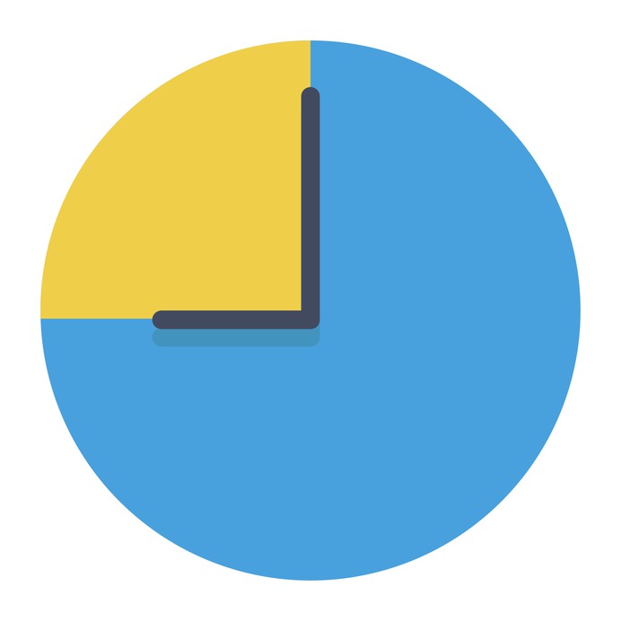 See more icon inspiration related to time, clock, watch, tool, square and Tools and utensils on Flaticon.