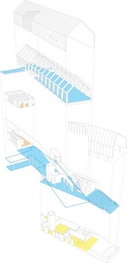 Haptic Architects #architecture