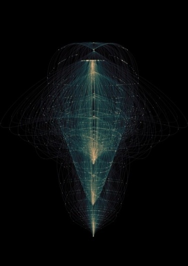 ISO50 Blog – The Blog of Scott Hansen (Tycho / ISO50) » The blog of Scott Hansen (aka ISO50 / Tycho) #dataviz